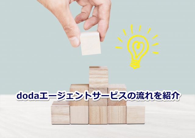 dodaエージェントサービスの流れを紹介